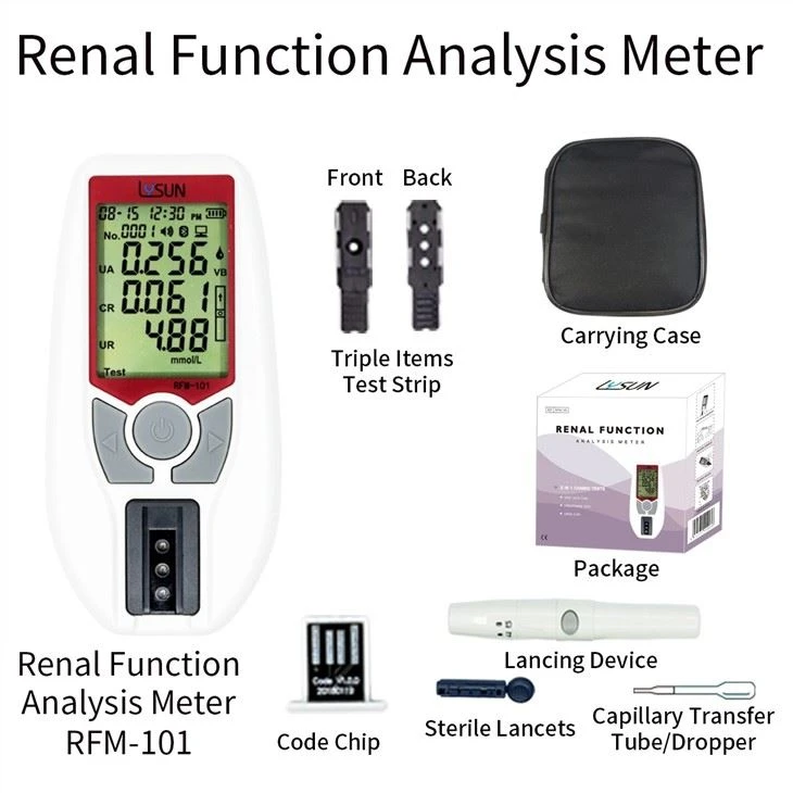 Household Renal Function Analysis Meter